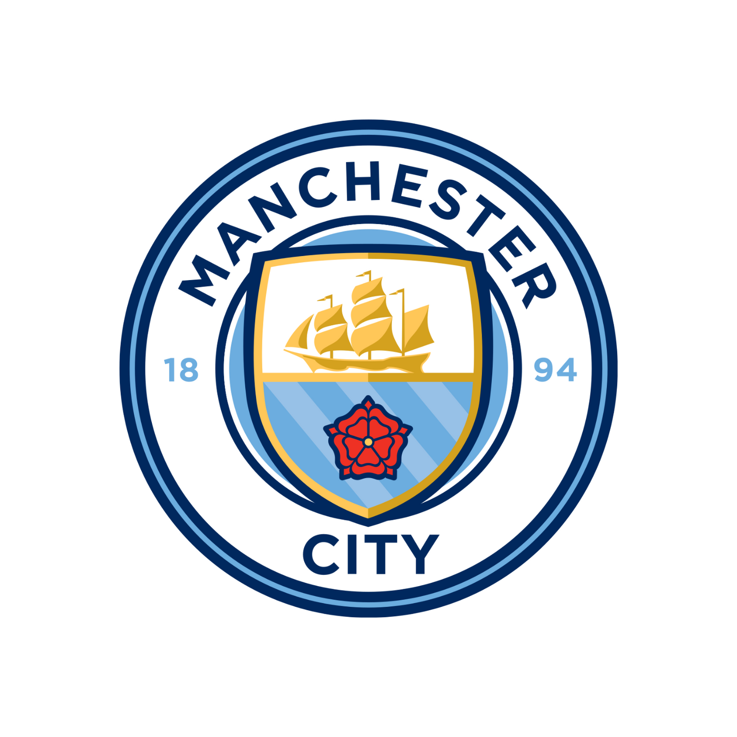 Man City