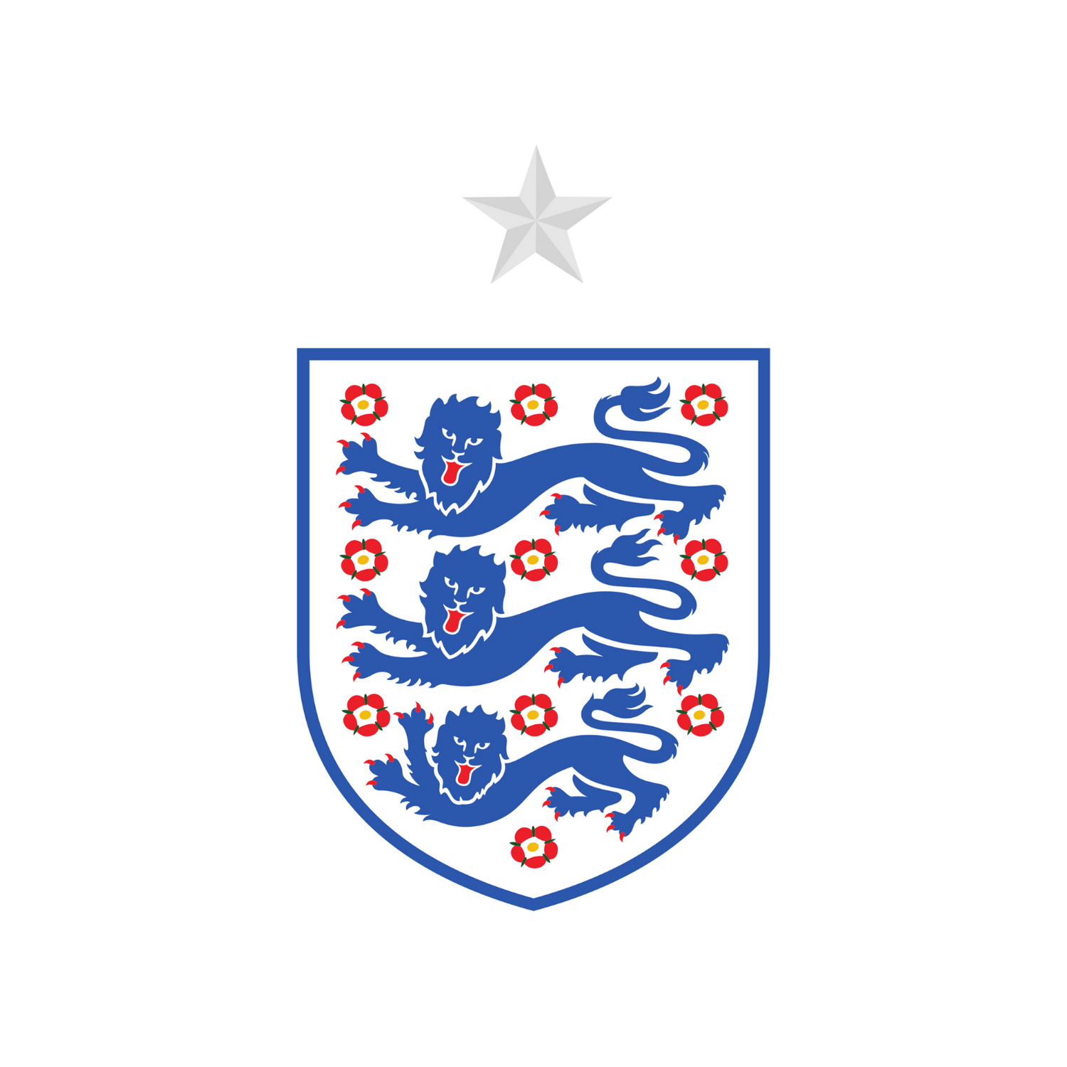 England